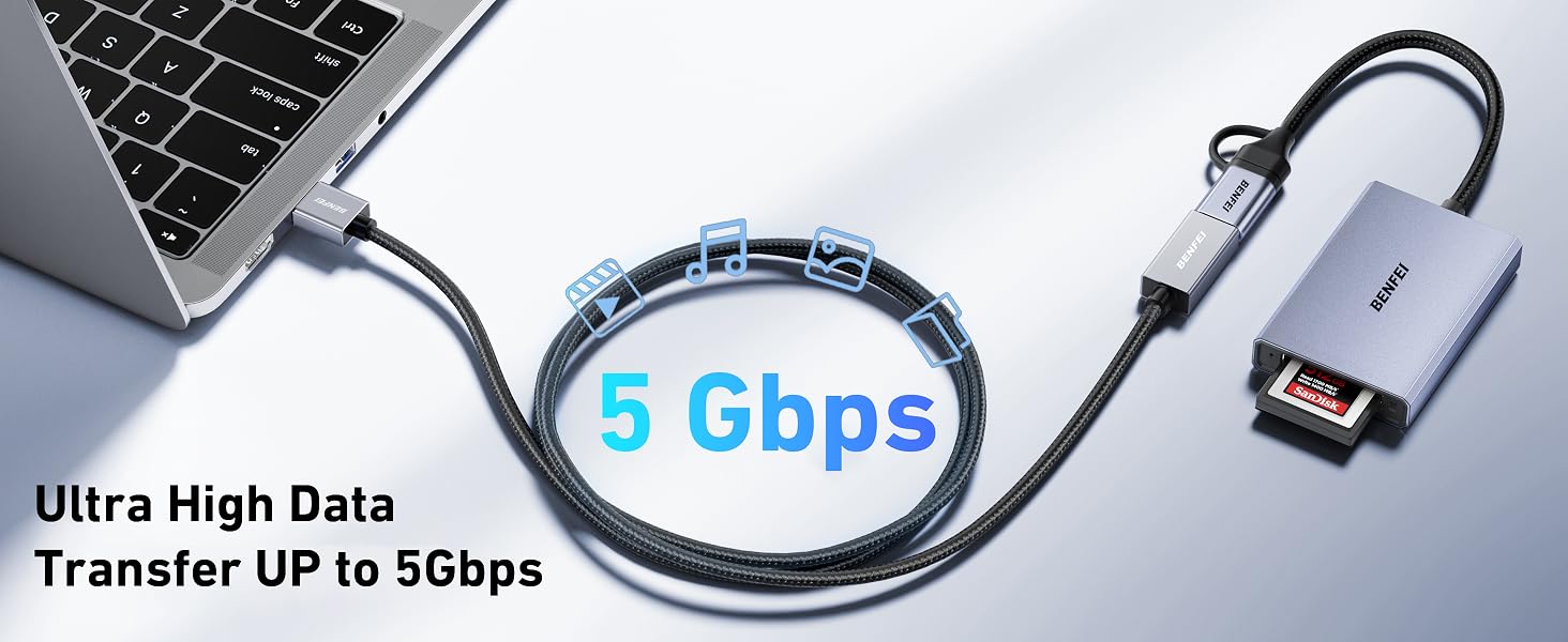 BENFEI USB 3.0 Extension Cable, Nylon Braided