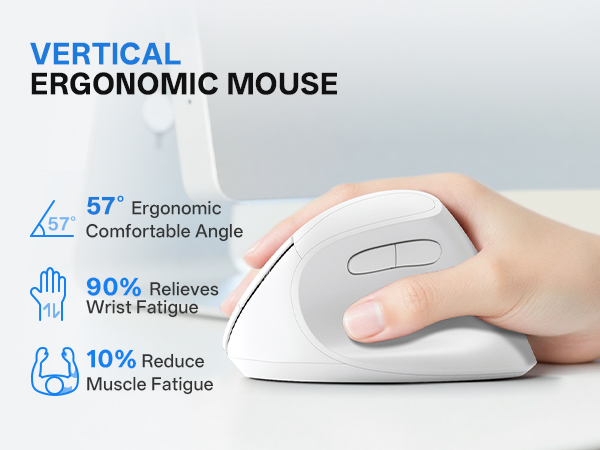ergonomic mouse