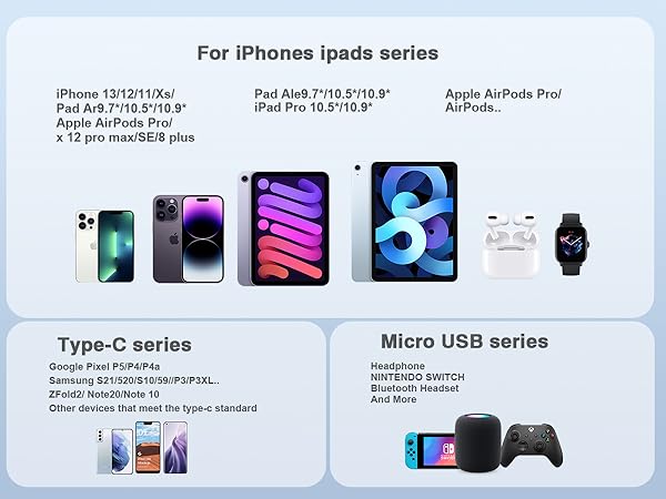 power bank for iphone 15