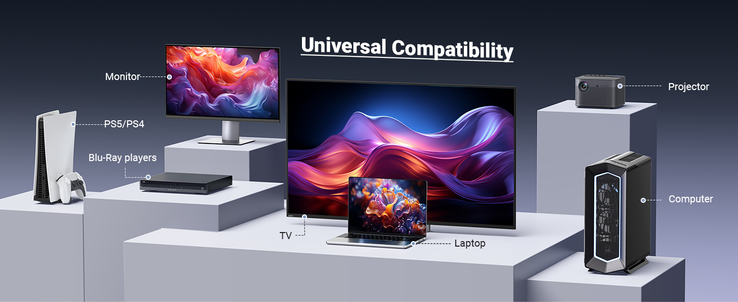 Universal Compatibility