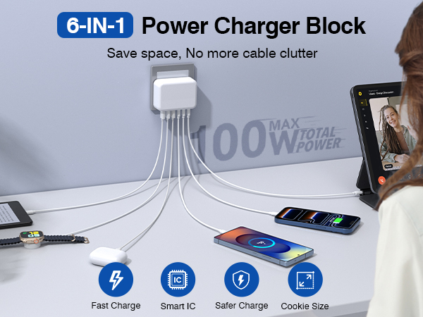 charger block usb c
