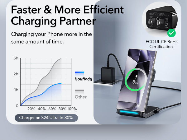 samsung wireless charger fast charging