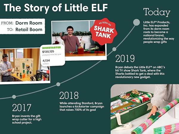 Little ELF Gift Wrap Tape