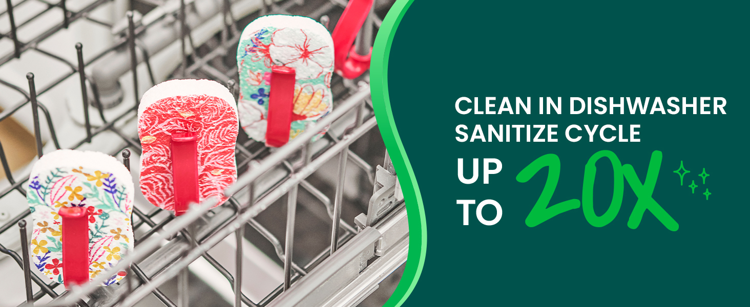 Clean in dishwasher santize cycle up to 20X