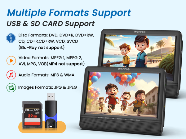 multiple formats support