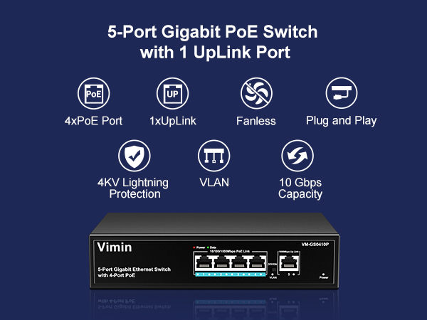5 port gigabit poe switch with 1 uplink port
