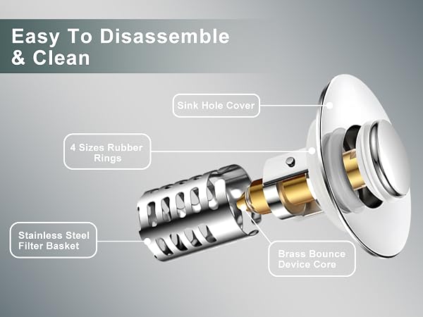Bathroom Sink Drain Strainer