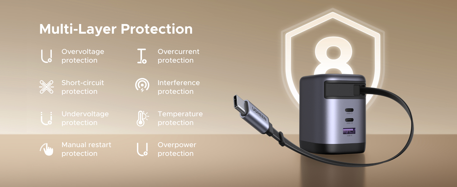 Multi-Layer Protection