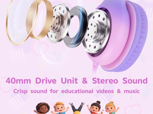 Stereo sound