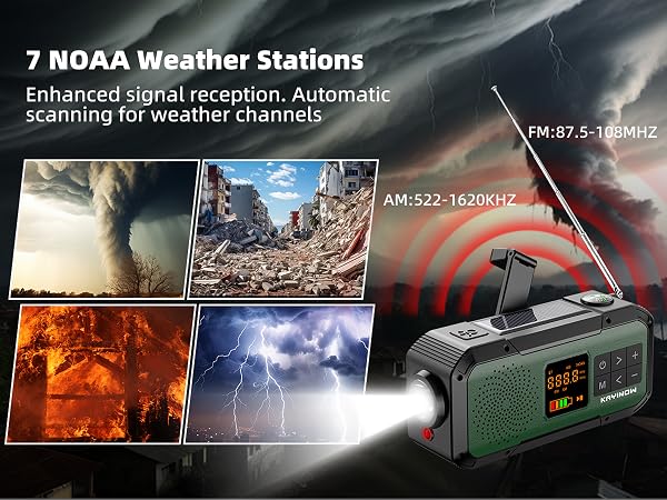 Automatic scanning forweather channels