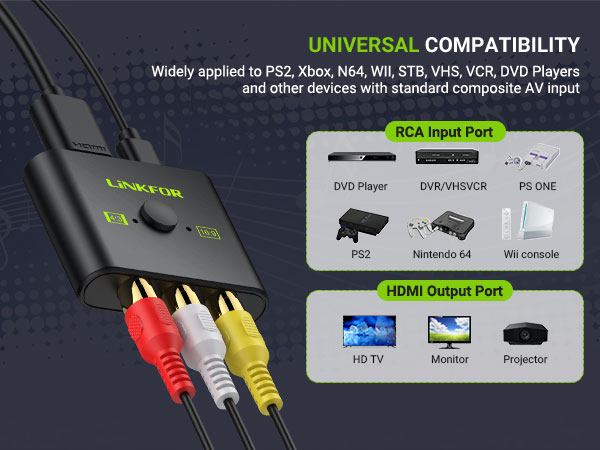 Converter