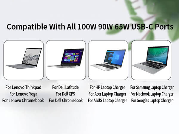 100W USB C Laptop Charger