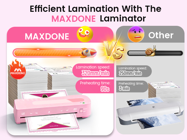 Laminator Machine