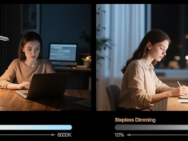 Eye-protecting and energy-saving desk lamp