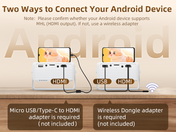 Yoton Y3 Mini Projector - Android Connection