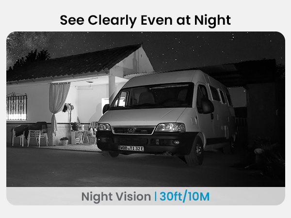 See Clearly Even at Night