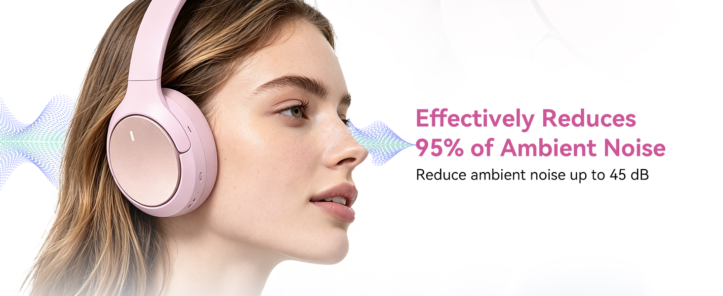 anc wireless headphones