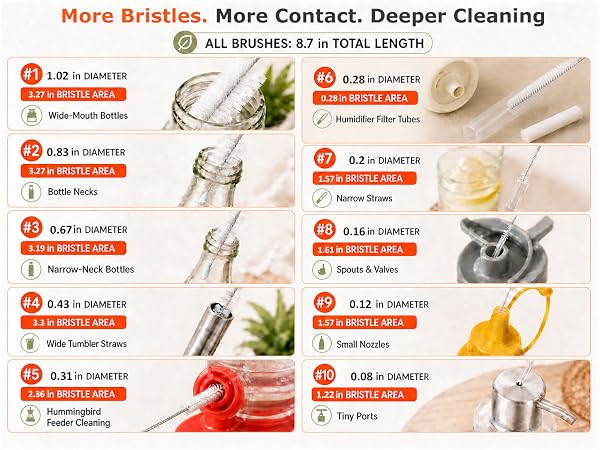 straw cleaning brushes for tiny space