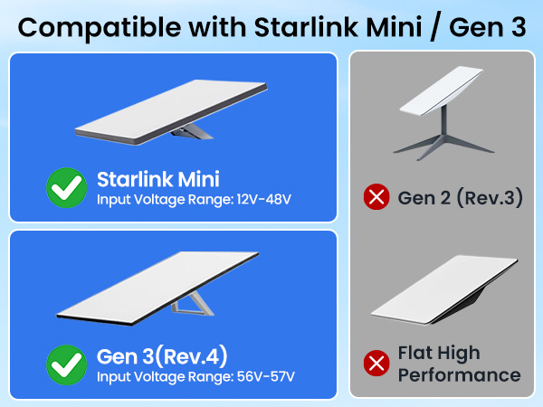 Starlink DC Power Cord Extender