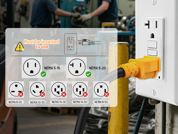 NEMA 5-15P to 5-15R/ 5-20R/ 6-15R/ 6-20R, 4 in 1 AC Adapter
