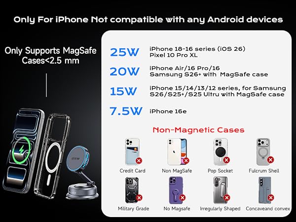magsafe mount,cell phone wireless chargers,universal 360 dashboard phone holder,car wireless charger