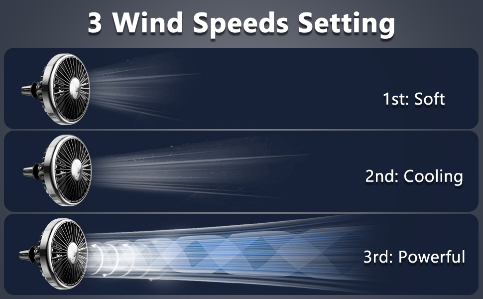 xuenair portable ac fan for car has 3-speed setting to improve your cooling experience