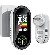 Plug in Carbon Monoxide Detector for Travel: Plug and Play C0 Monitor for Home - Portable 4-in-1 ...