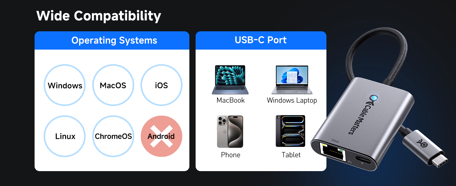 5G Ethernet to USB C adapter compatible with USB4 Thunderbolt 5 and Thunderbolt 4