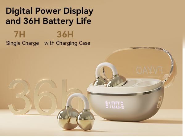 digital power display