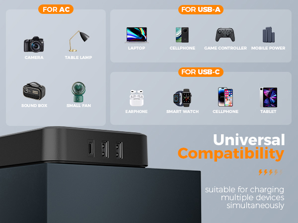 Multi Plug Outlet Extender