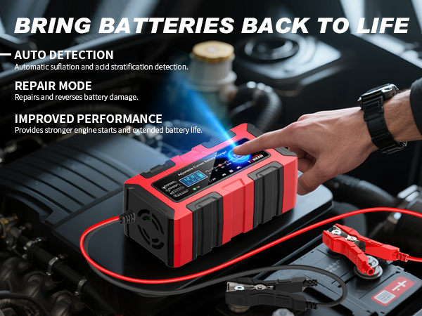 INNOVATIVE MULTI-CURRENT OPTIONS