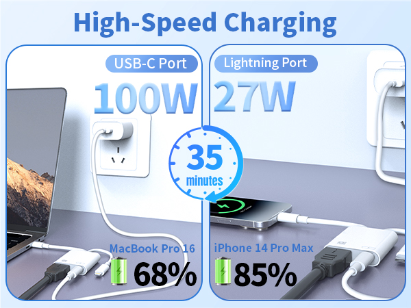 apple hdmi adapter apple hdmi to usb c iphone 15 hdmi adapter to tv