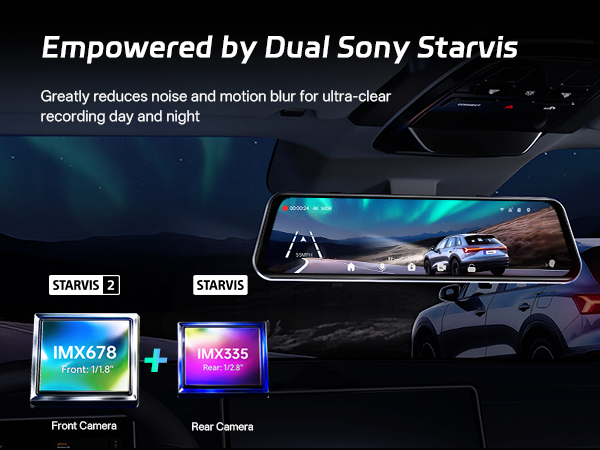 smart rear view mirror