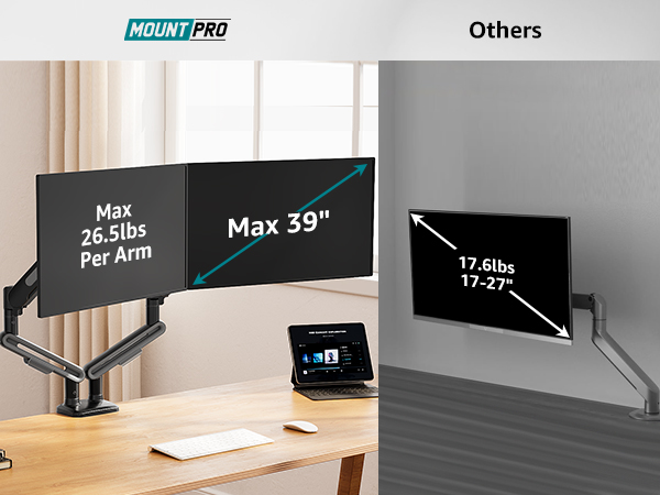 computer monitor mount