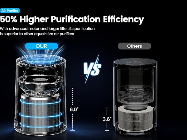 air purifier filter