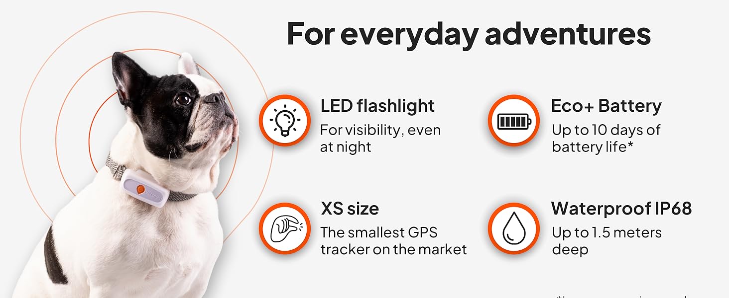 Text reads 'For everyday adventures', 'LED Flashlight', 'Eco+ Battery', 'X5 Use', 'Waterproof IP68'. Product feature infographic with circular icons showing specifications.