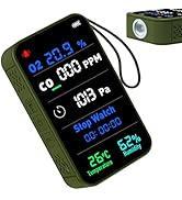 AIRNERGY 7-in-1 Portable Oxygen Detector,with CO,Carbon Monoxide,O2,Temperature,Humidity