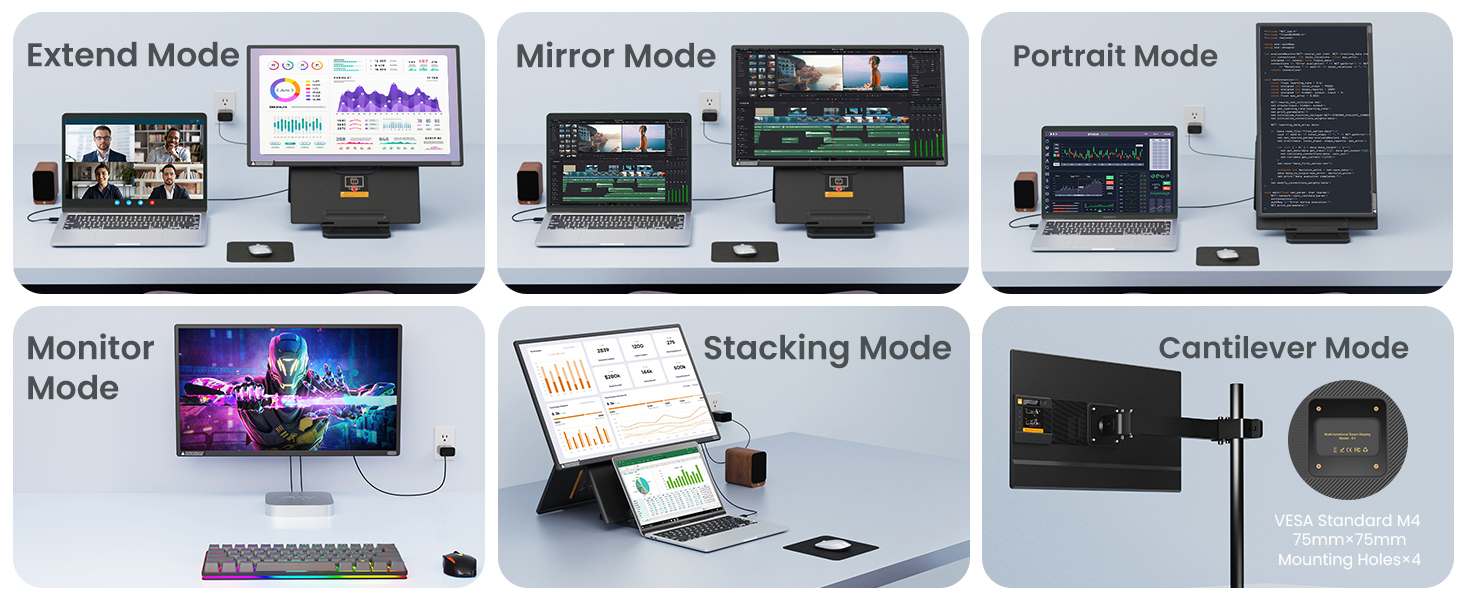 Limitless Modes, Maximum Productivity