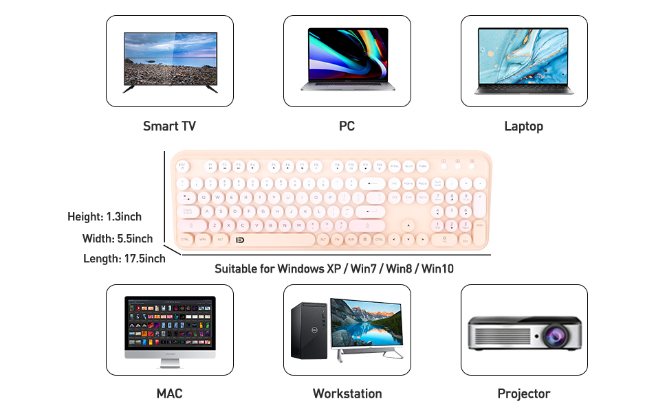 keyboard and mouse combo