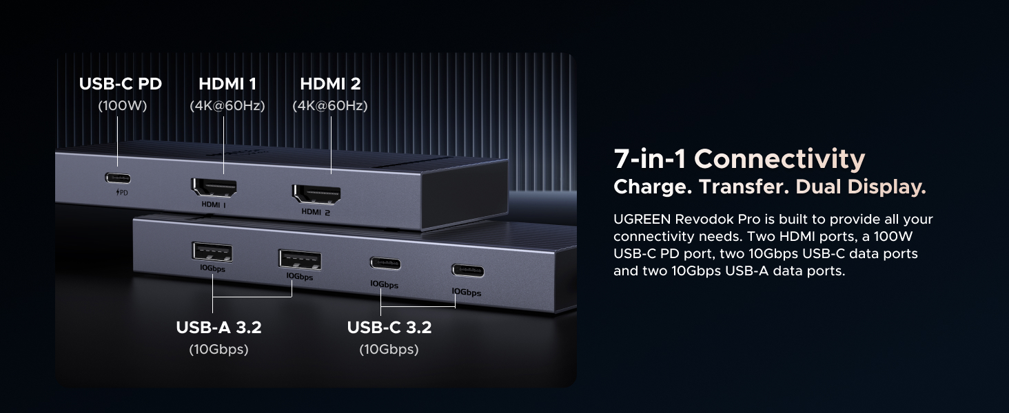 UGREEN 10Gbps USB C DOCKING STATION
