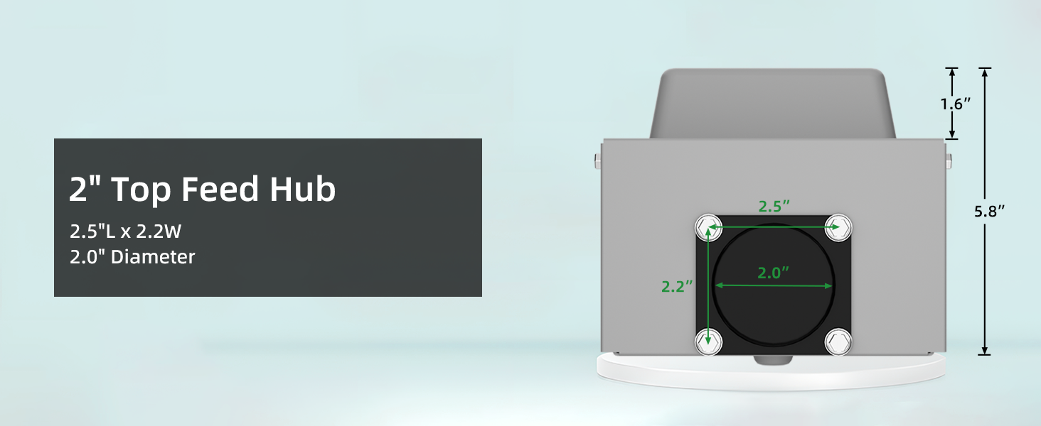 rv electrical outlet