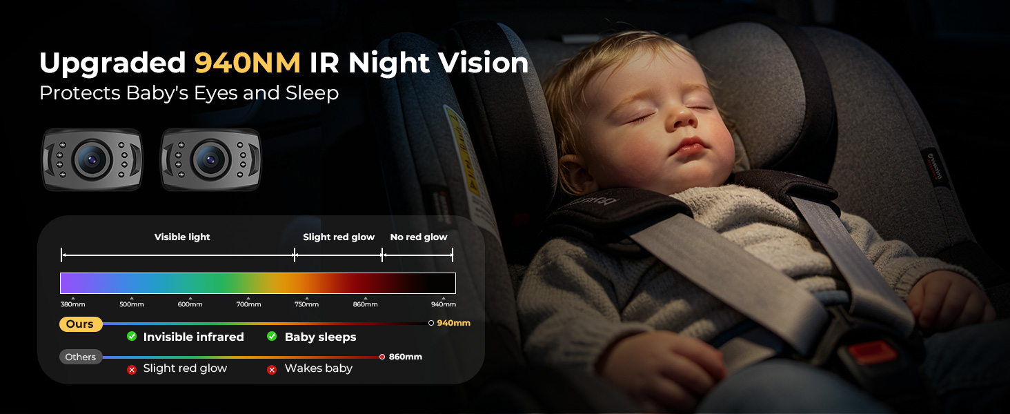 dual car camera baby monitor