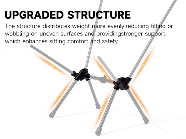 Upgraded Structure