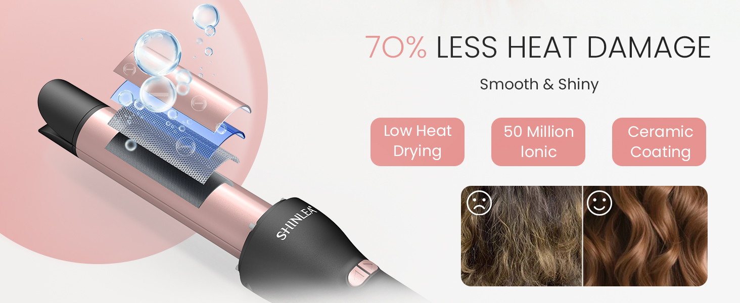 7O% LESS HEAT DAMAGE