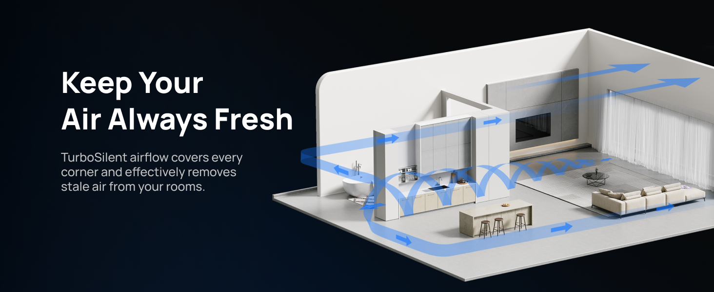 Keep Your Air Always Fresh