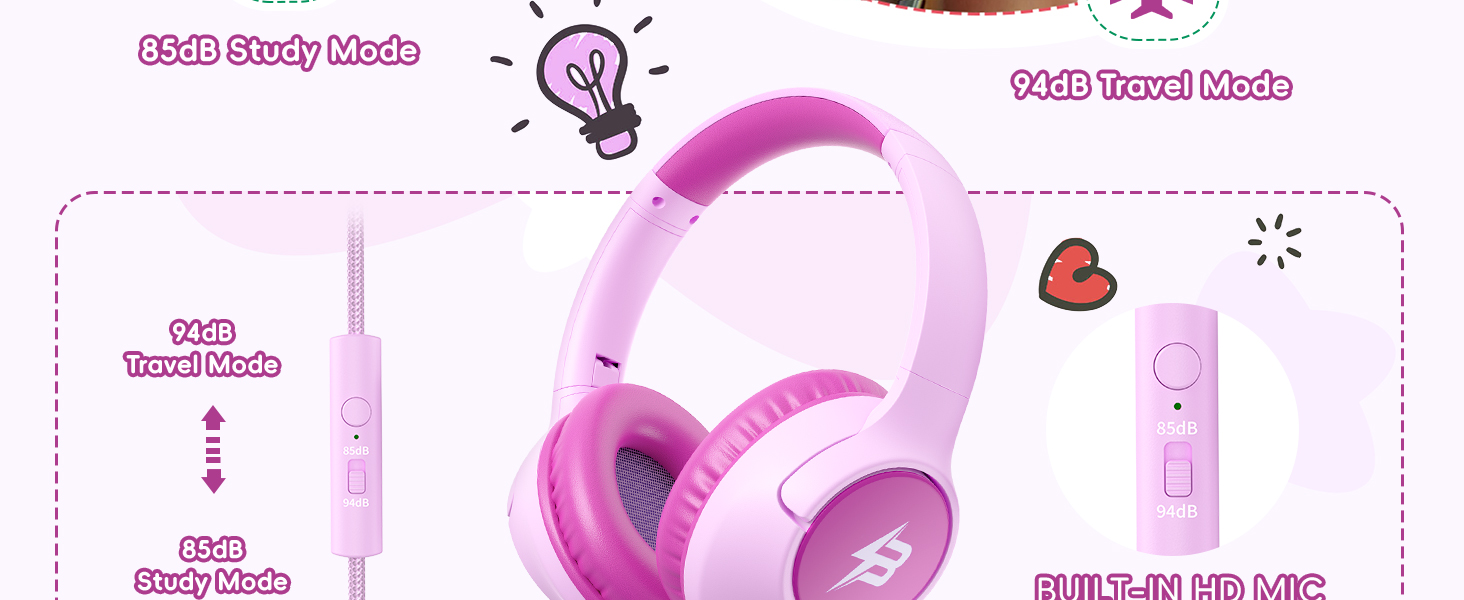 https://m.media-amazon.com/images/S/aplus-media-library-service-media/057b2f7b-d9f6-4f24-846f-89994108d78f.__CR0,0,1464,600_PT0_SX1464_V1___.jpg