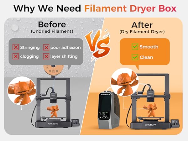 creality filament dryer box