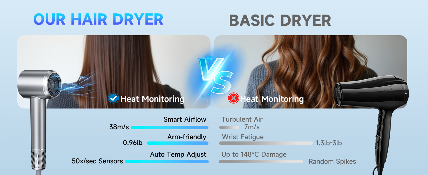 hair dryers for women
