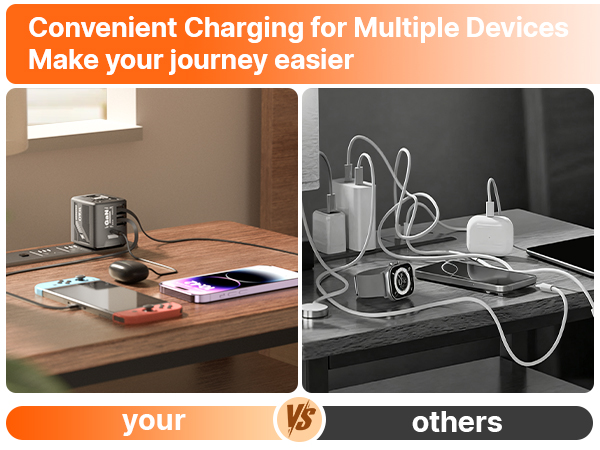 FAST CHARGER