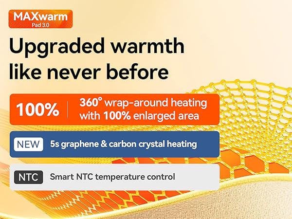 Cordless Heating Pad for Back Pain Relief ikeepfit